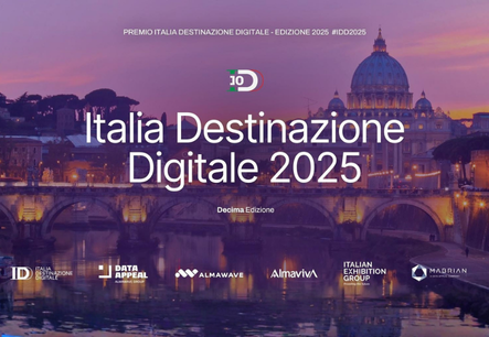 Digital Destination Italy 2025: results of the tenth edition of the “tourism oscars”